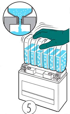 5. Переверните резервуар с кислотой вверх дном и прижмите его к аккумулятору.
